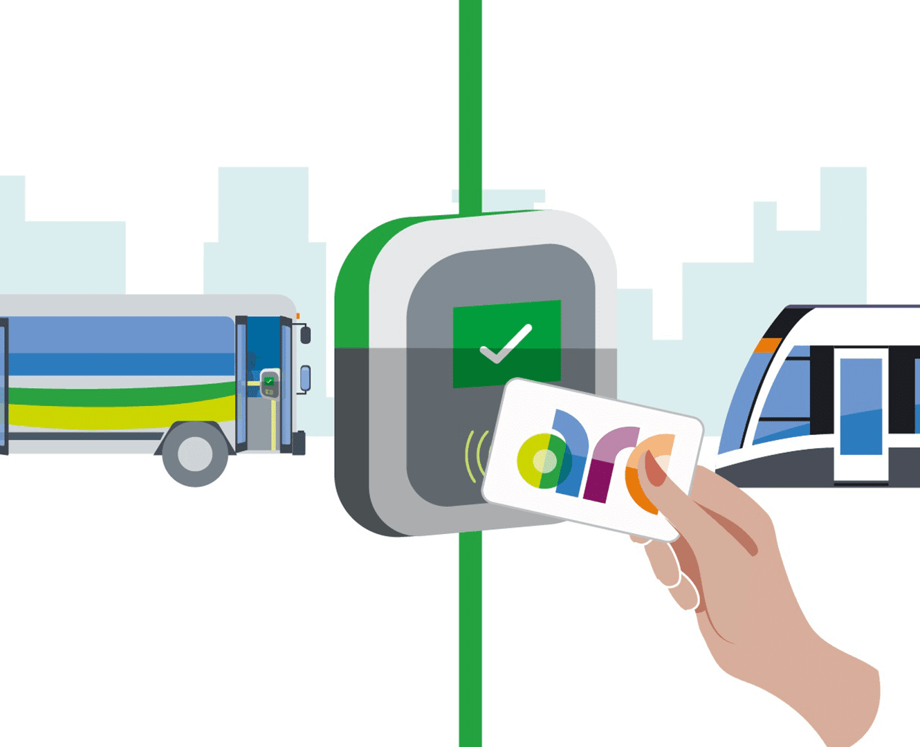 ETS ARC Electronic fare system